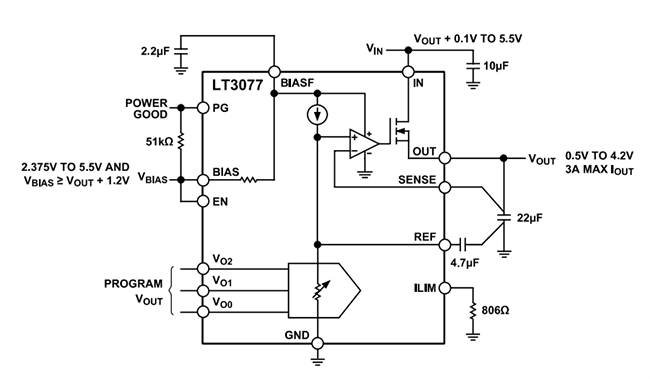 Application Circuit Diagram - Analog Devices Inc. LT3077 Low Voltage/Ultra-Fast Linear Regulators